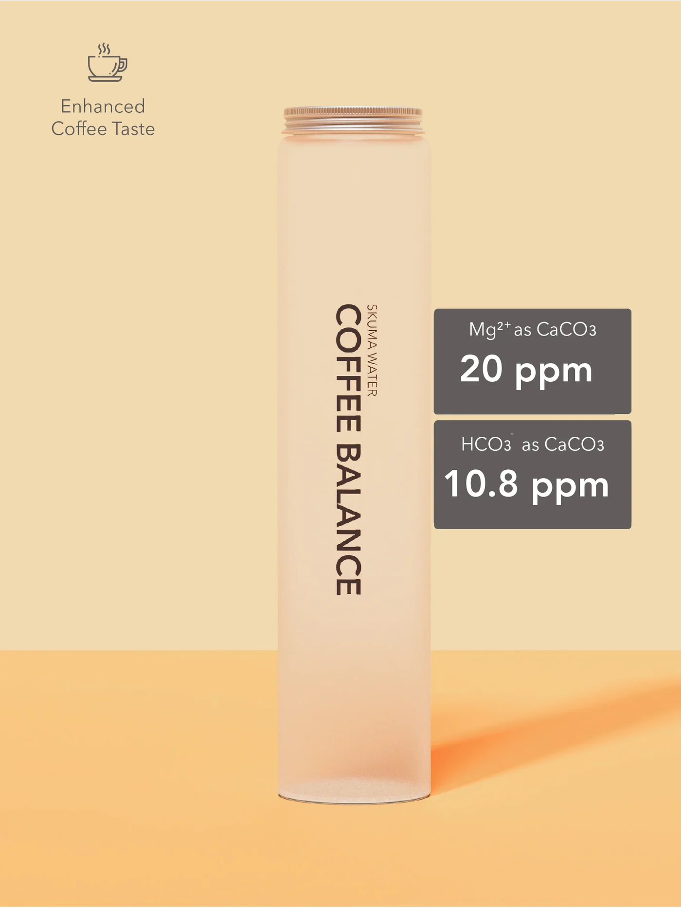 Coffee Balance