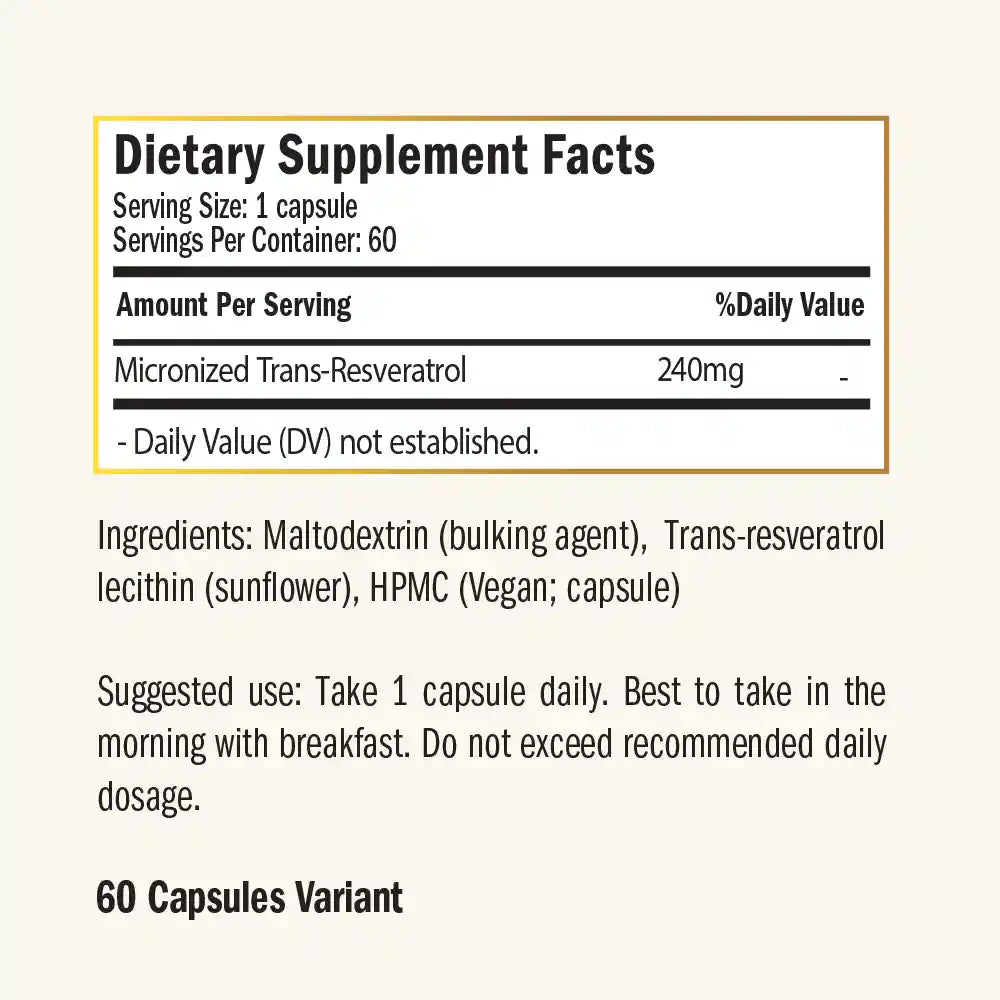Liposomal Resveratrol